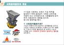 기업의 사회적 참여활동,사회사업,사회적기업 2페이지