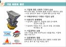 기업의 사회적 참여활동,사회사업,사회적기업 6페이지