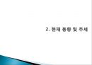 기업의 SNS 활용,기업의 SNS 활용 성공 사례,기업의  SNS 활용 실패 사례 6페이지