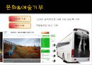 기업의 CSR 활동 - 현대카드사례,브랜드마케팅,서비스마케팅,글로벌경영,사례분석 PPT자료 7페이지