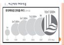 [롯데기업분석] 롯데 경영전략분석.PPT자료 3페이지
