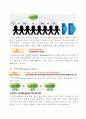 [언어의 이해] 10강 언어와 사회(1) 3페이지