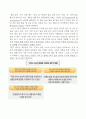 [언어의 이해] 12강 언어와 심리 3페이지