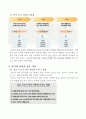 [언어의 이해] 12강 언어와 심리 5페이지