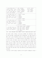 광고 소논문 3페이지