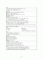 정상분만 23페이지