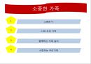 5세 누리과정 (3월~2월).PPT자료 8페이지
