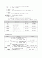 사업계획서 작성의 예시 (생활체육교실 운영지원, 생활체육 동호인지원, 찾아가는 생활체육 서비스, 일반생활체육대회 참가, 전국국민생활체육대축전 참가, 생활체육동호인대항전) 3페이지