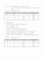 사업계획서 작성의 예시 (생활체육교실 운영지원, 생활체육 동호인지원, 찾아가는 생활체육 서비스, 일반생활체육대회 참가, 전국국민생활체육대축전 참가, 생활체육동호인대항전) 20페이지