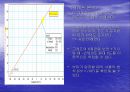 7. 온도와 압력 9페이지