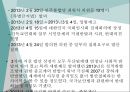 차별금지법.PPT자료 8페이지