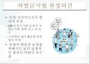 차별금지법.PPT자료 11페이지