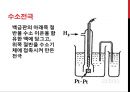 pH미터를 이용한 적정.PPT자료 15페이지