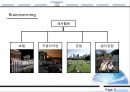 친수성 방파제 활용.PPT자료 5페이지