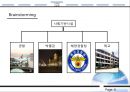 친수성 방파제 활용.PPT자료 6페이지