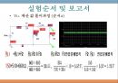 [전자공학과] 12장 테브낭 정리.PPT자료 7페이지