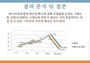 [전자공학과] 12장 테브낭 정리.PPT자료 15페이지