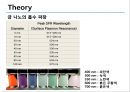 무기 화학 실험 - Gold nano particle(2).PPT자료 12페이지