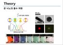 무기 화학 실험 - Gold nano particle(2).PPT자료 13페이지