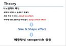 무기 화학 실험 - Gold nano particle(2).PPT자료 14페이지