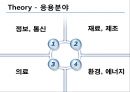 무기 화학 실험 - Gold nano particle(2).PPT자료 18페이지