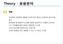무기 화학 실험 - Gold nano particle(2).PPT자료 21페이지
