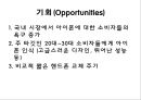 아이폰 제품수명주기.PPT자료 17페이지