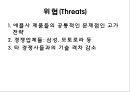 아이폰 제품수명주기.PPT자료 18페이지