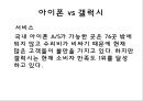 아이폰 제품수명주기.PPT자료 28페이지