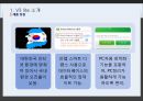 백신프로그램 비교 - V3 Lite소개, Avast 소개, 성능비교, 결론 6페이지