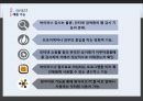 백신프로그램 비교 - V3 Lite소개, Avast 소개, 성능비교, 결론 10페이지