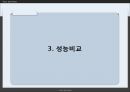 백신프로그램 비교 - V3 Lite소개, Avast 소개, 성능비교, 결론 13페이지