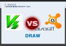백신프로그램 비교 - V3 Lite소개, Avast 소개, 성능비교, 결론 24페이지