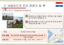 네덜란드 16페이지