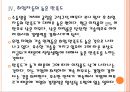 [중소기업] 한국과 유럽의 중소기업정책 비교분석.PPT자료 15페이지