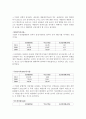 [기업분석] 삼성SDI 재무제표분석 (2009~2011) 6페이지