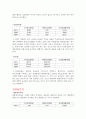 [기업분석] 두산중공업 재무제표분석 (2009~2011) 5페이지