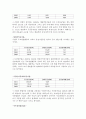[기업분석] 두산중공업 재무제표분석 (2009~2011) 6페이지
