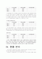 [기업분석] 두산중공업 재무제표분석 (2009~2011) 10페이지