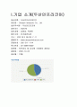 두산인프라코어 재무분석(기업분석) 2페이지