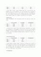 두산인프라코어 재무분석(기업분석) 6페이지