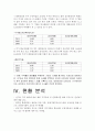 대한전선 vs LS전선 재무분석(기업분석) 10페이지