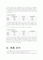 롯데하이마트(이마트) 재무분석(기업분석) 10페이지