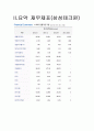 삼성테크원 vs 한솔테크닉스 재무분석(기업분석) 3페이지