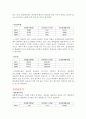 삼성테크원 vs 한솔테크닉스 재무분석(기업분석) 5페이지