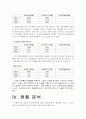 삼성테크원 vs 한솔테크닉스 재무분석(기업분석) 10페이지