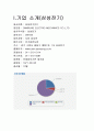 삼성전기 vs LG이노텍 재무분석(기업분석) 2페이지
