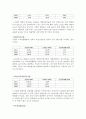 삼성전기 vs LG이노텍 재무분석(기업분석) 6페이지