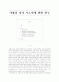 [기독교교육론] 다윗의 영적 지도력에 관한 연구 - 다윗의 생애, 다윗의 영적 리더십의 원천, 영적 리더십의 형성과정, 자질, 특징 1페이지