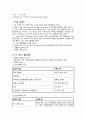 PBL간호과정 3페이지